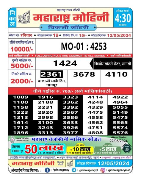 maharashtra mohini weekly draw|Maharashtra State 17.3.2024 Mohini Weekly Lottery Result .